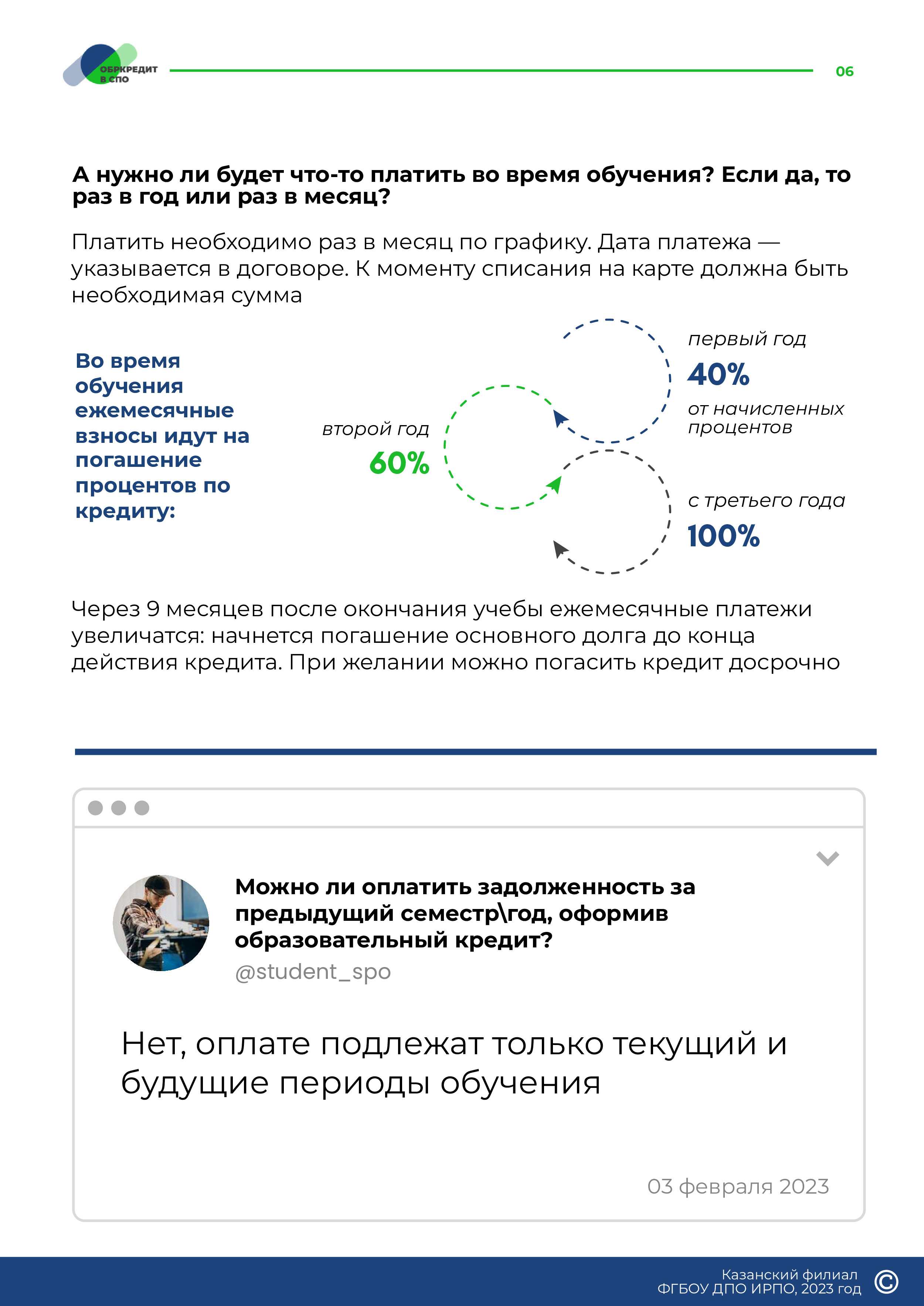 кредит (6)